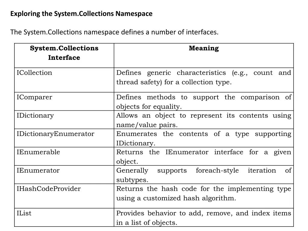 exploring the system collections namespace