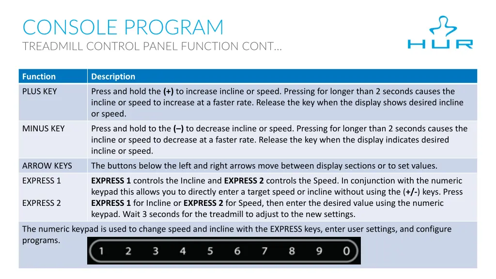 console program treadmill control panel function 1