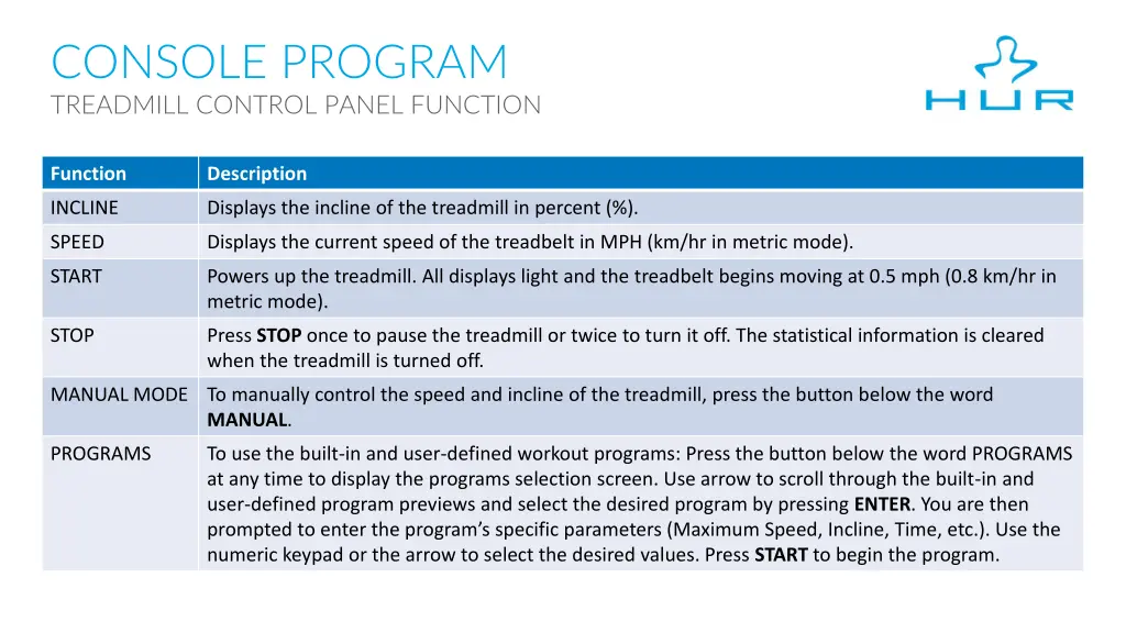 console program treadmill control panel function