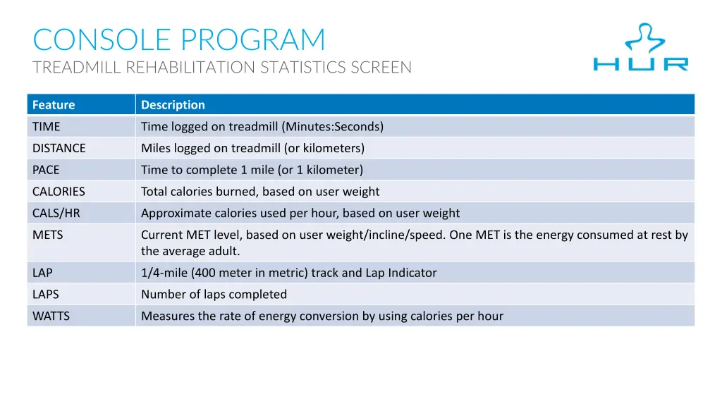 console program treadmill rehabilitation 1