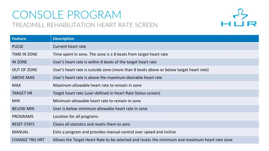 console program treadmill rehabilitation heart