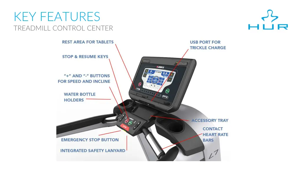 key features treadmill control center