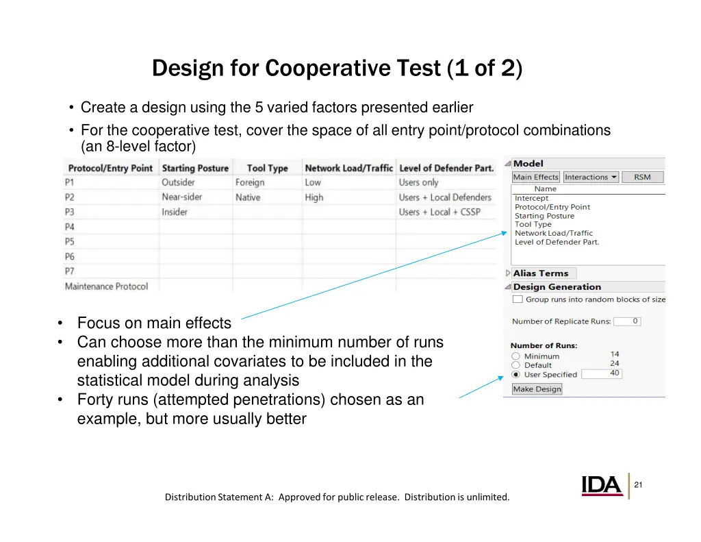 design for cooperative test 1 of 2