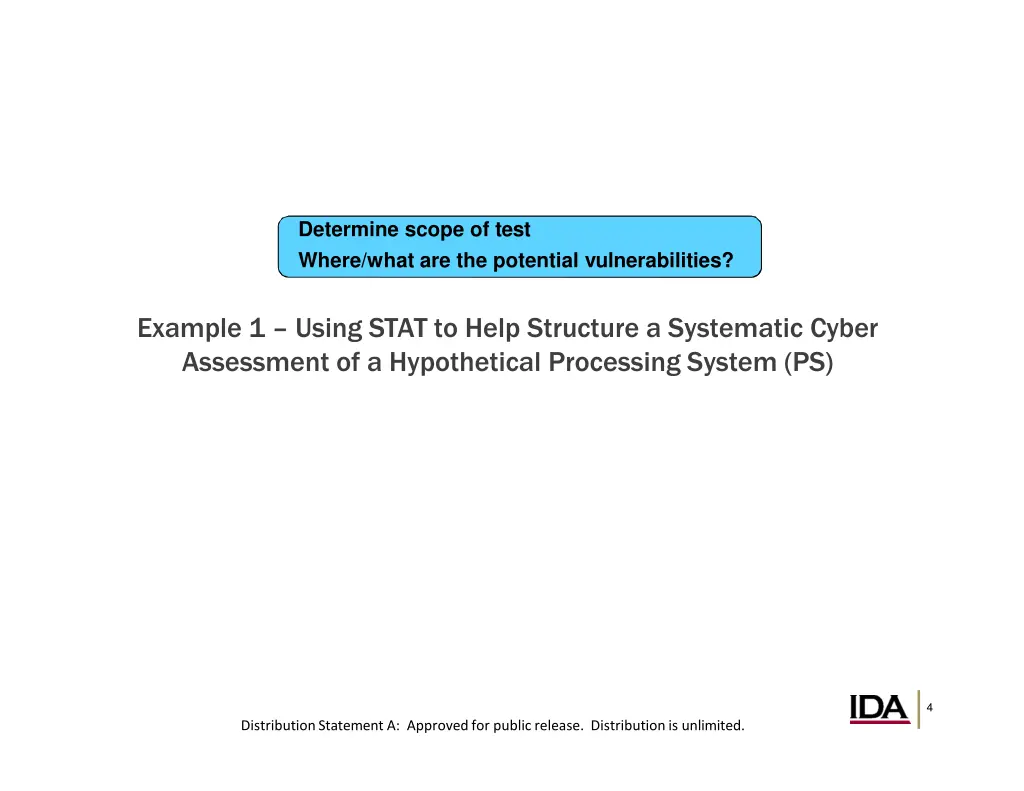 determine scope of test where what