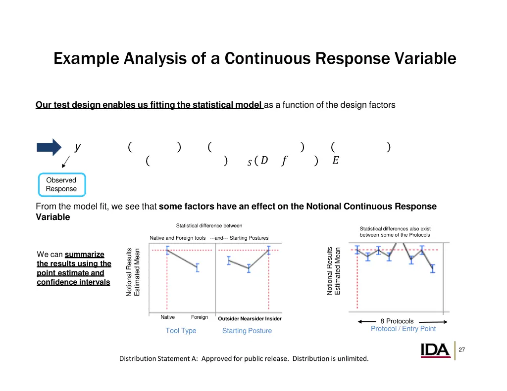 example analysis of a continuous response variable 2