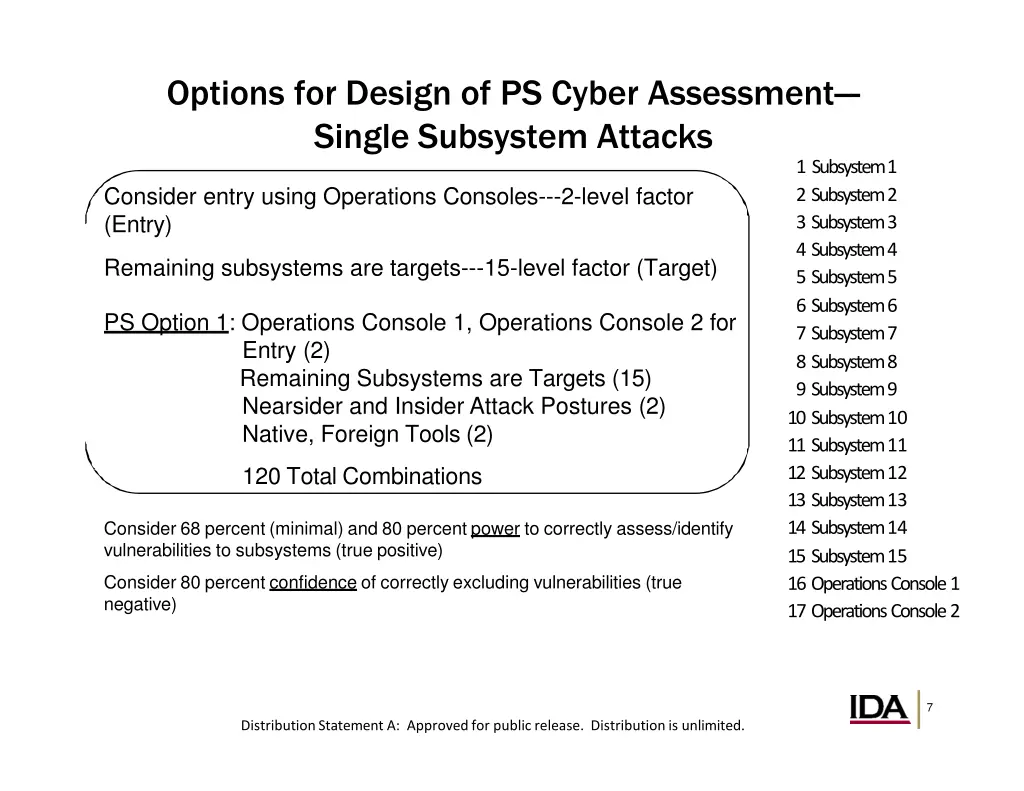 options for design of ps cyber assessment single