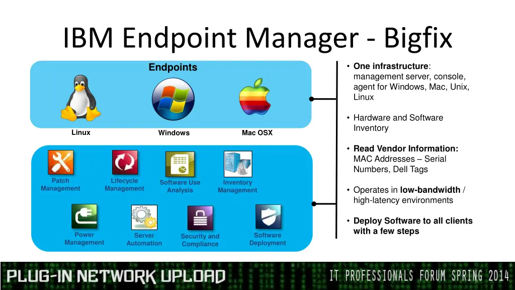 ibm endpoint manager bigfix 1