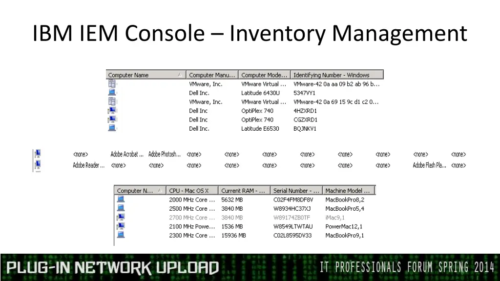 ibm iem console inventory management