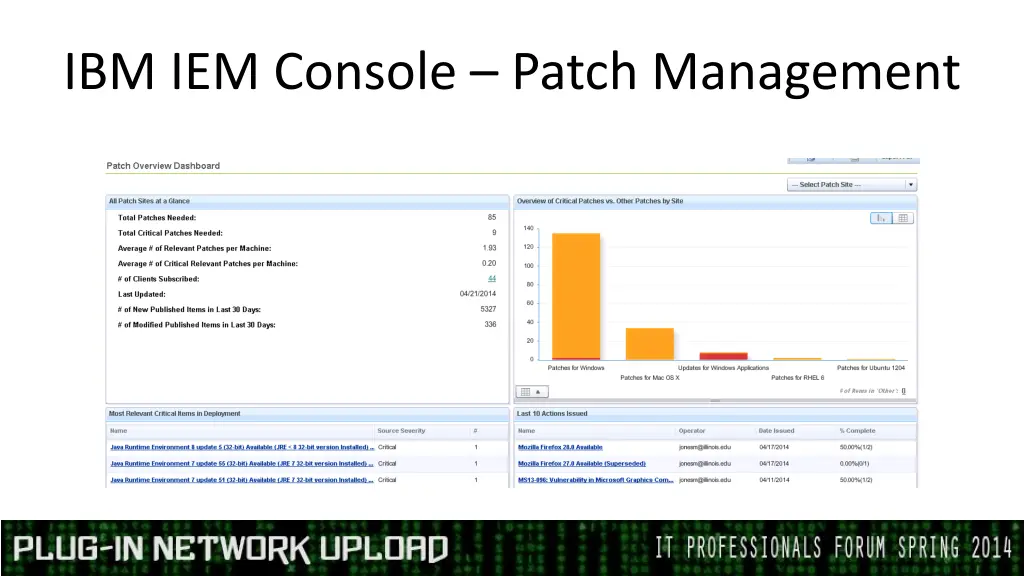 ibm iem console patch management