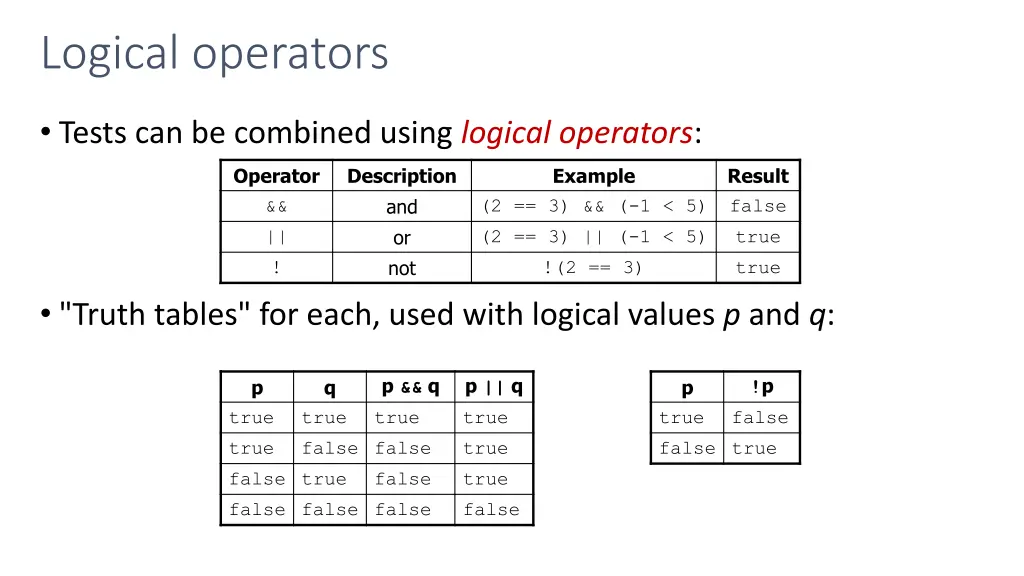 logical operators