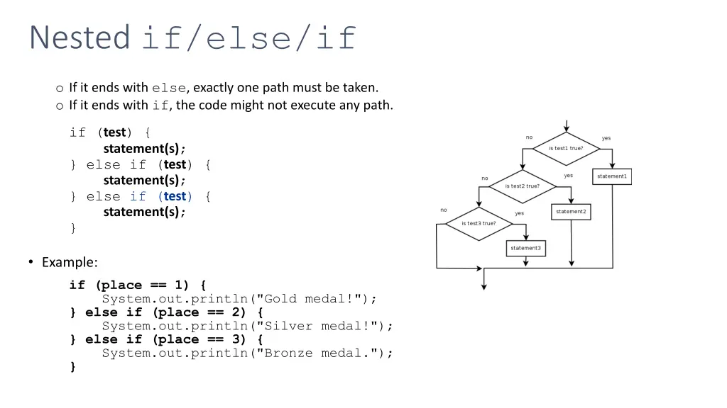 nested if else if