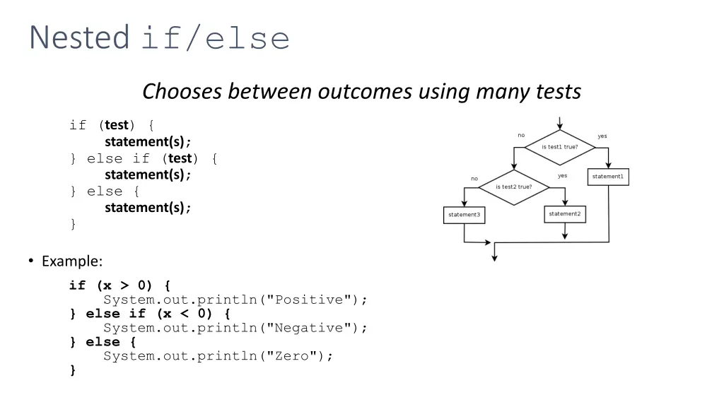 nested if else