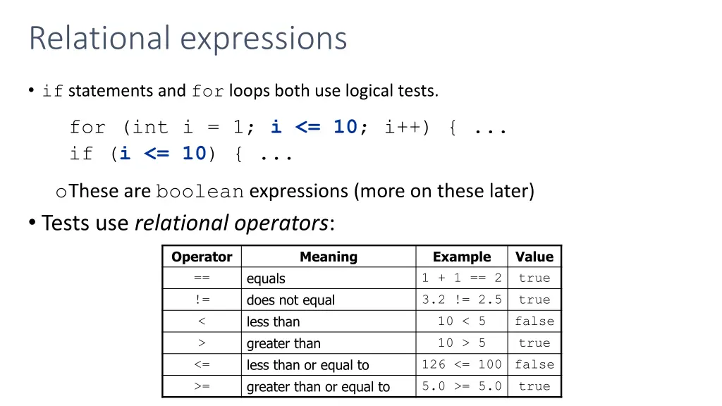 relational expressions