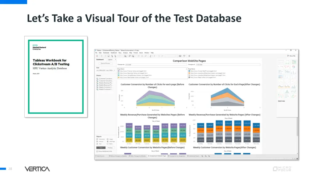 let s take a visual tour of the test database