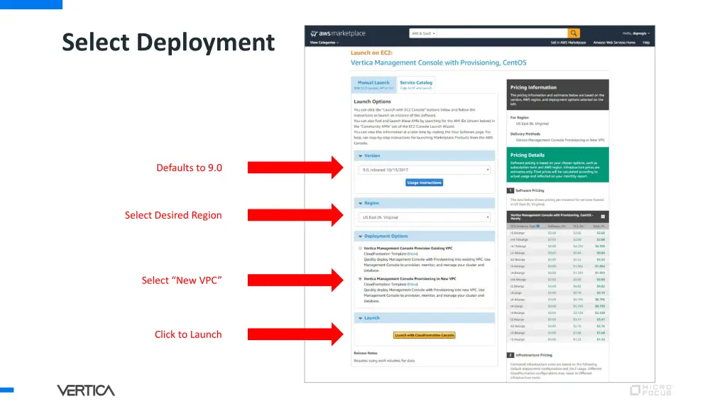 select deployment