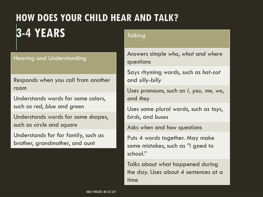 how does your child hear and talk 3 4 years