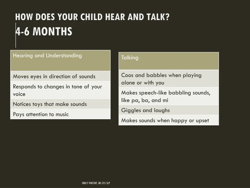 how does your child hear and talk 4 6 months