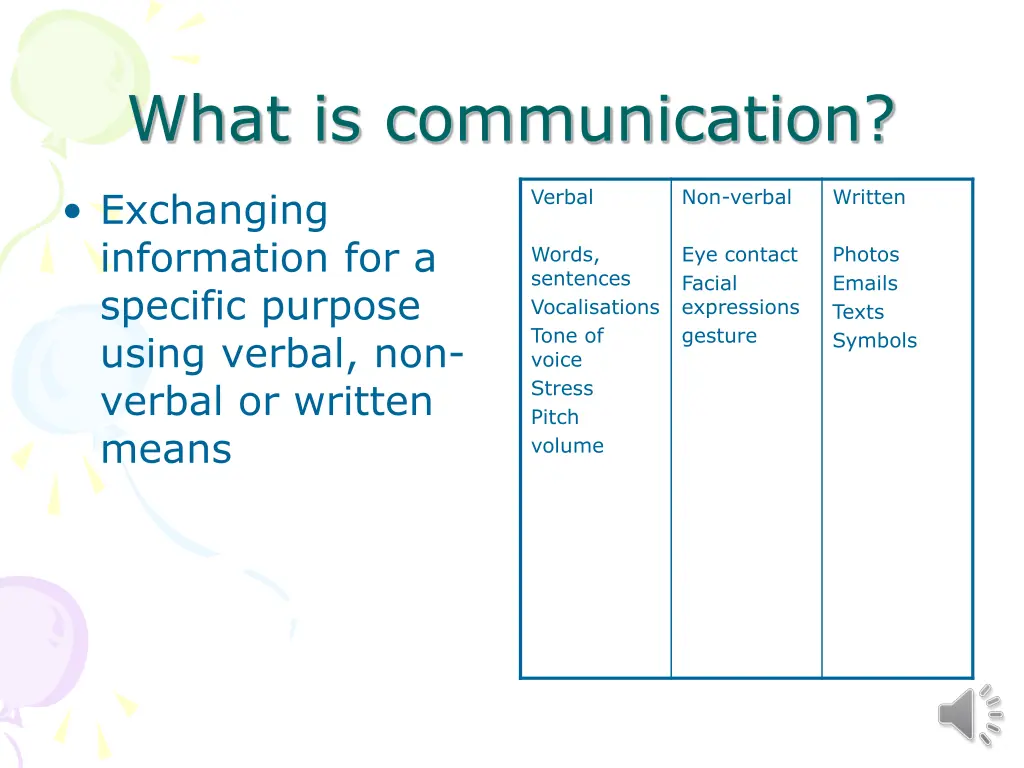 what is communication 1