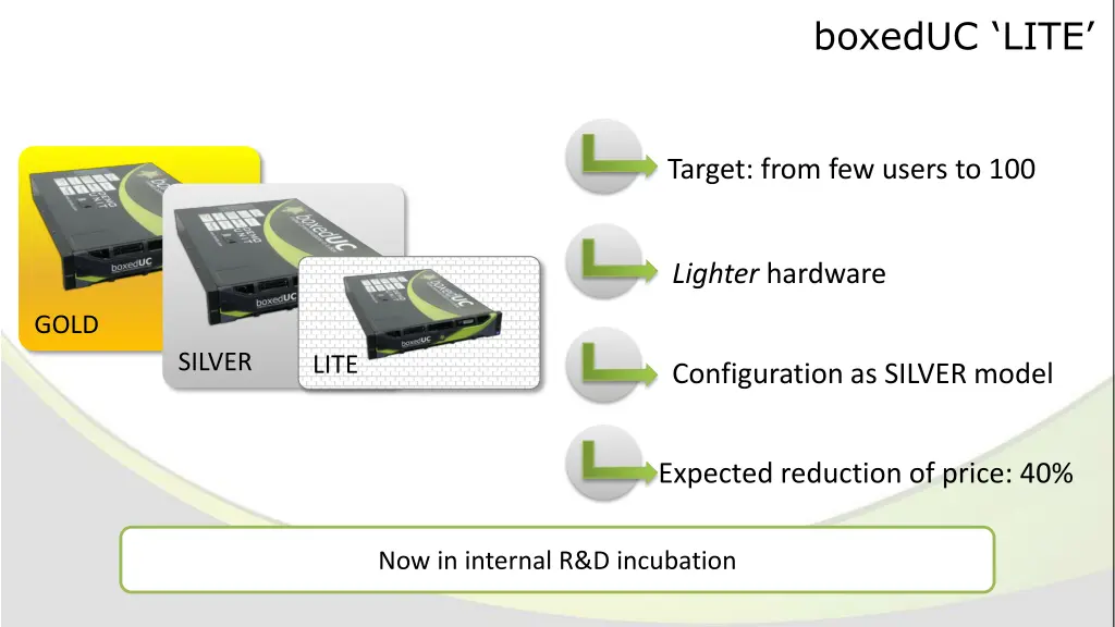 boxeduc lite