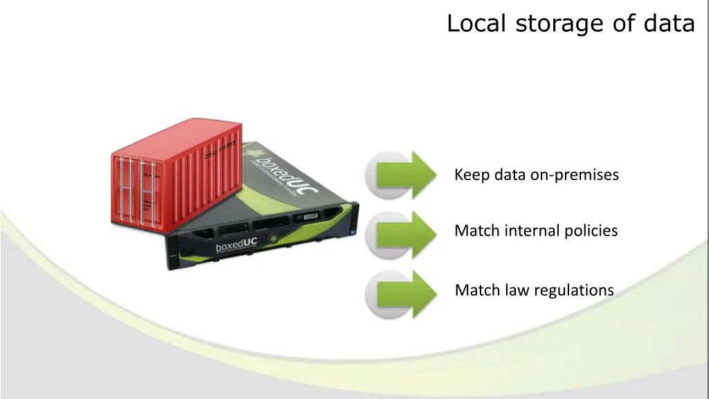 local storage of data