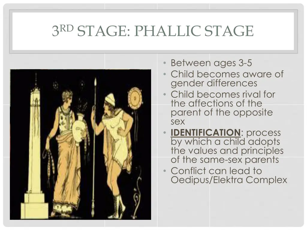 3 rd stage phallic stage