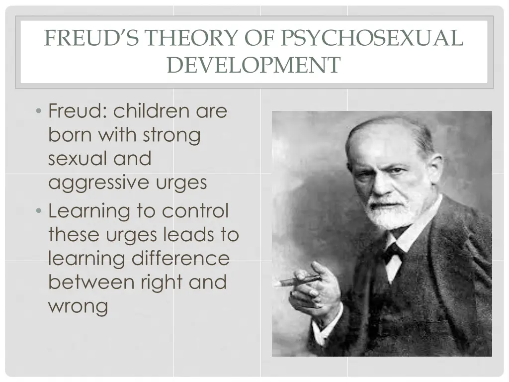 freud s theory of psychosexual development