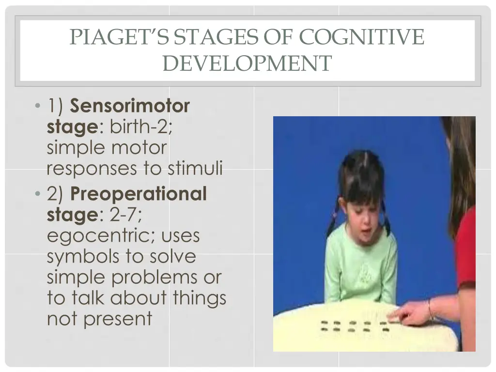 piaget s stages of cognitive development