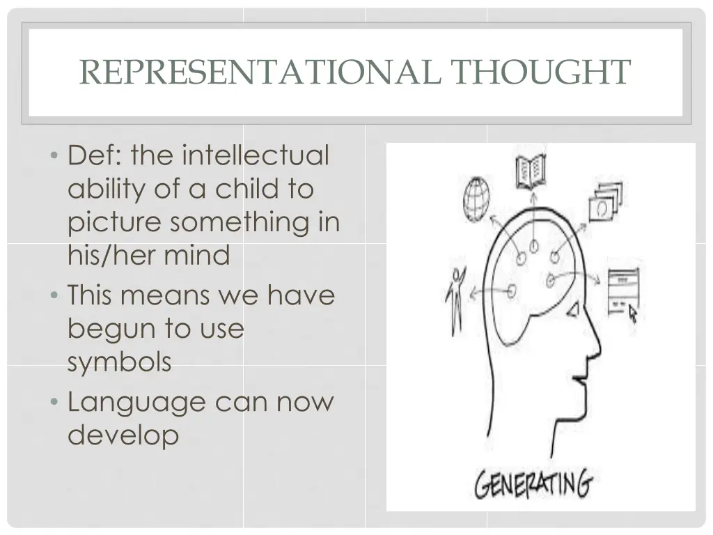 representational thought