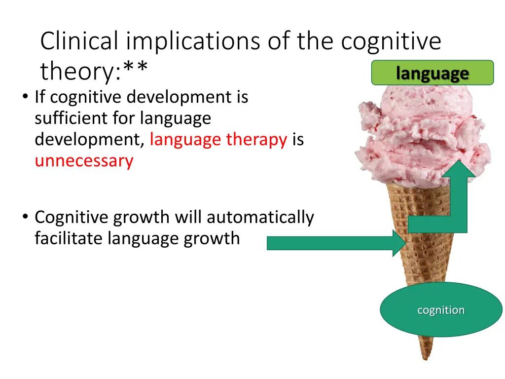 clinical implications of the cognitive theory