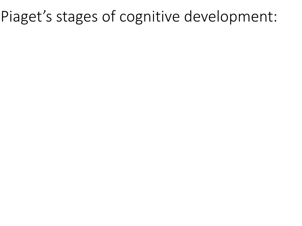 piaget s stages of cognitive development