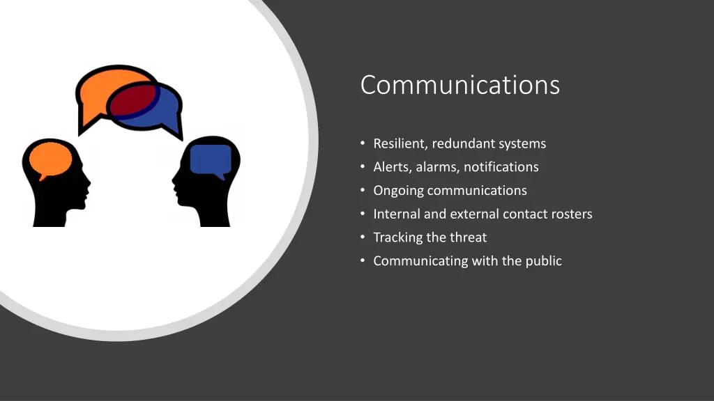 communications