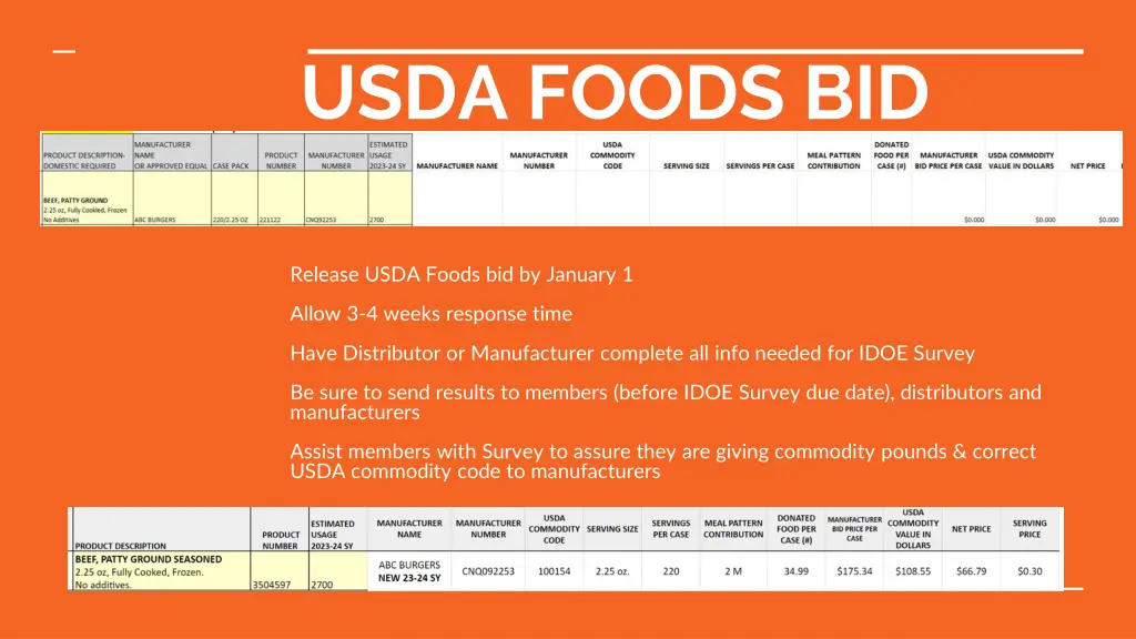 usda foods bid 1