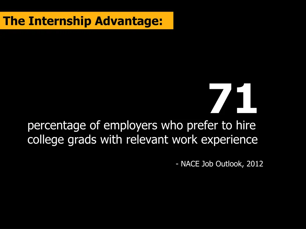 the internship advantage