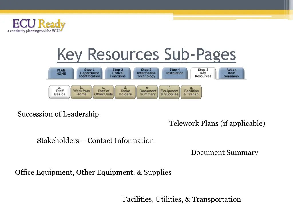 key resources sub pages