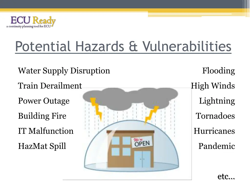 potential hazards vulnerabilities