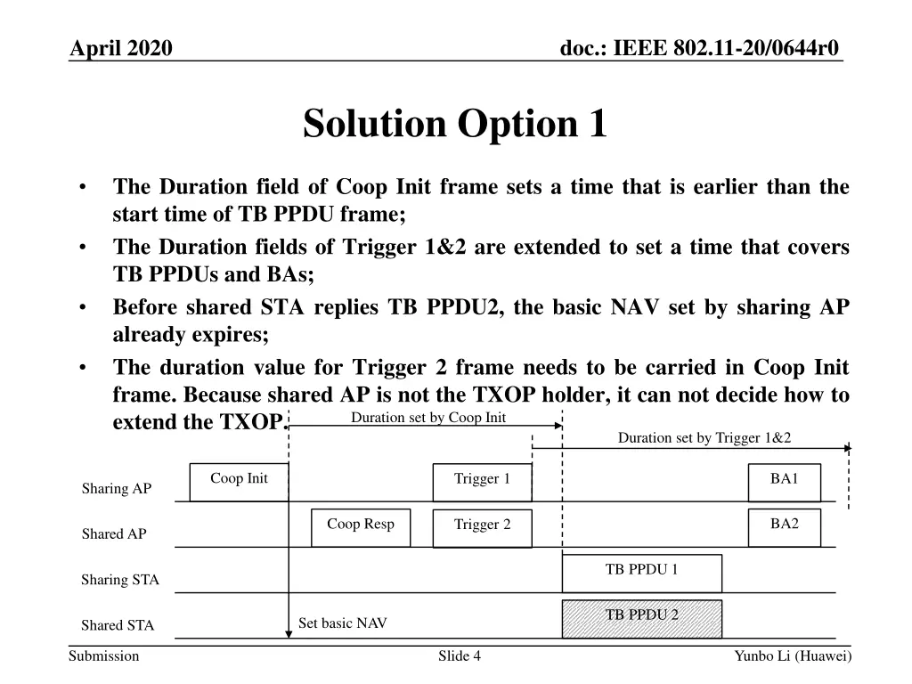 doc ieee 802 11 20 0644r0 3