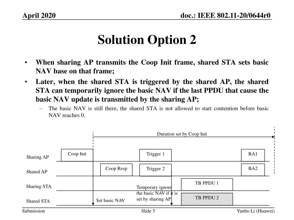 doc ieee 802 11 20 0644r0 4