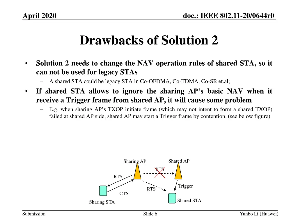 doc ieee 802 11 20 0644r0 5