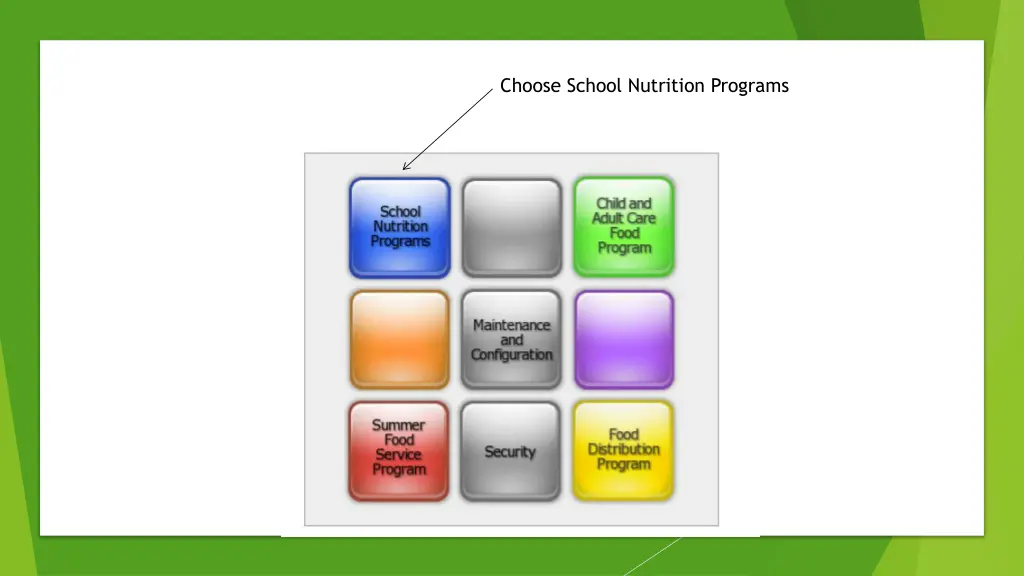 choose school nutrition programs