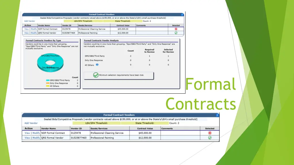 formal contracts