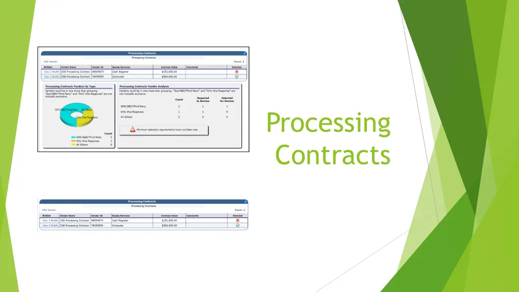 processing contracts