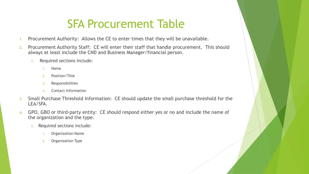 sfa procurement table