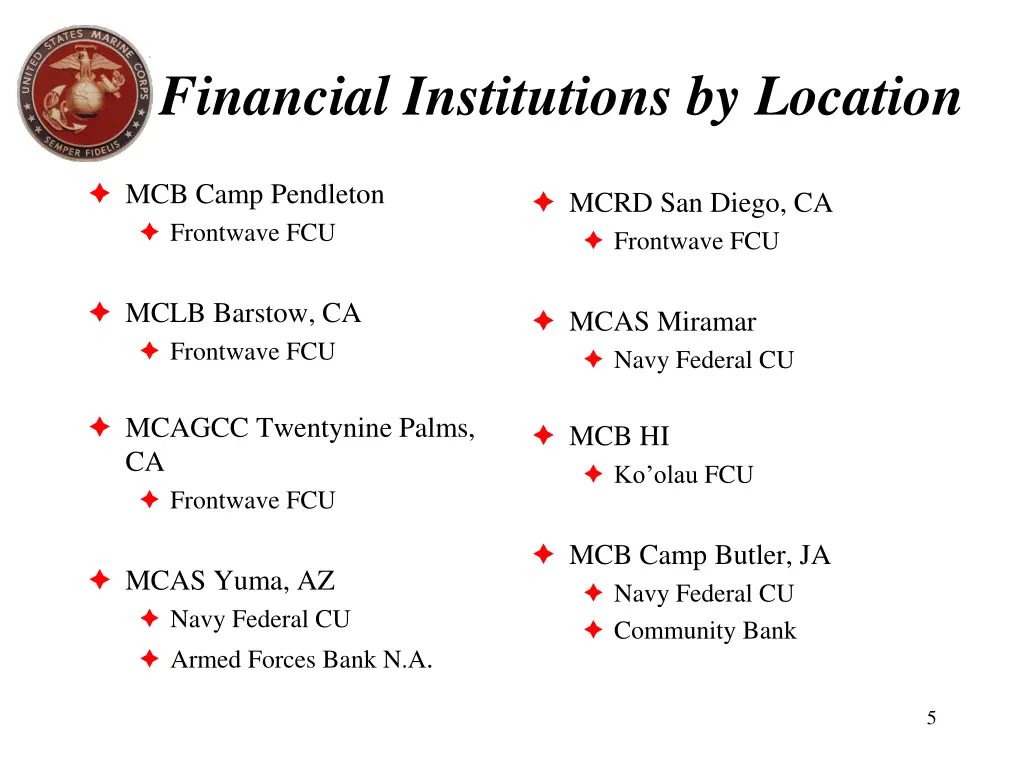 financial institutions by location