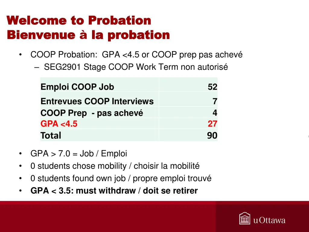 welcome to probation welcome to probation