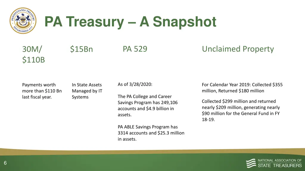 pa treasury a snapshot