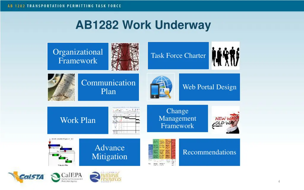 ab1282 work underway