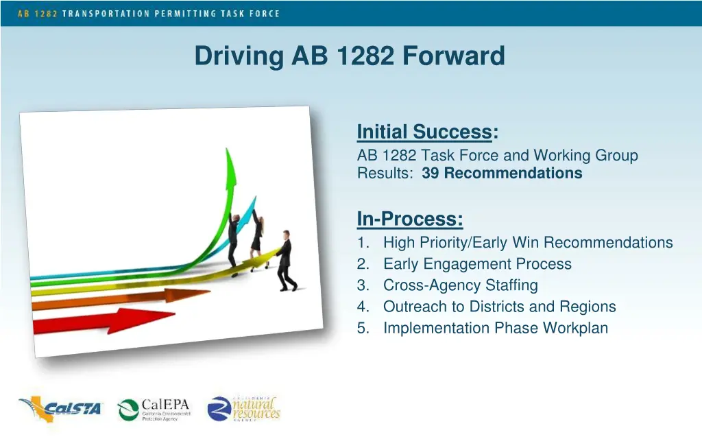 driving ab 1282 forward