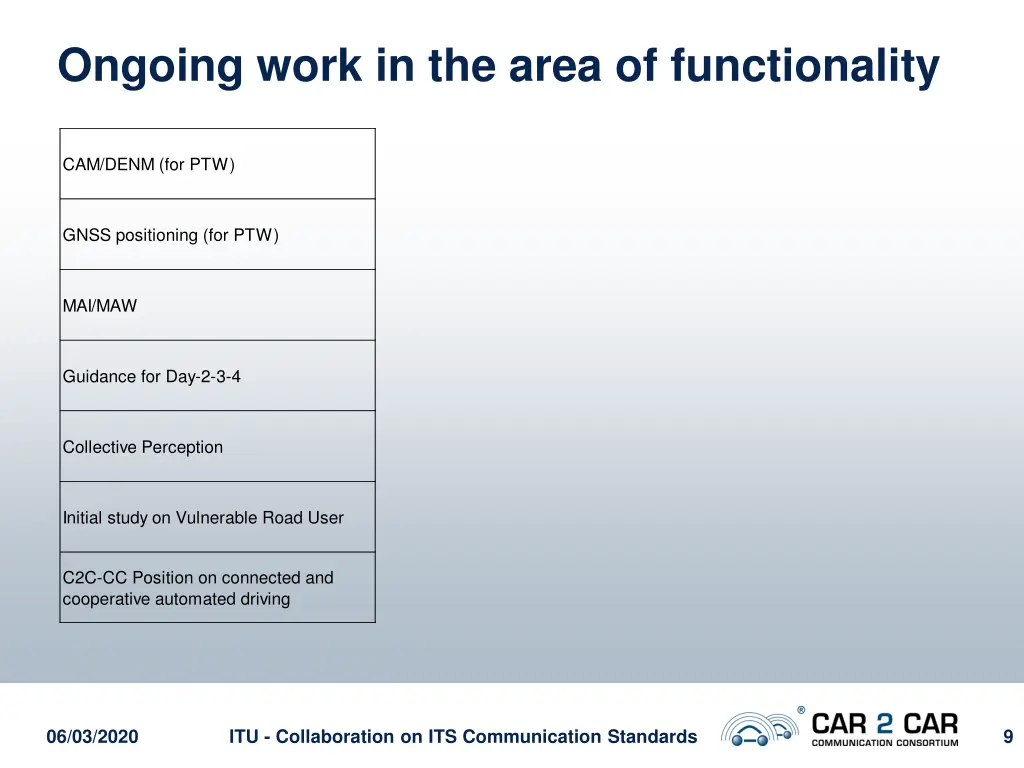 ongoing work in the area of functionality