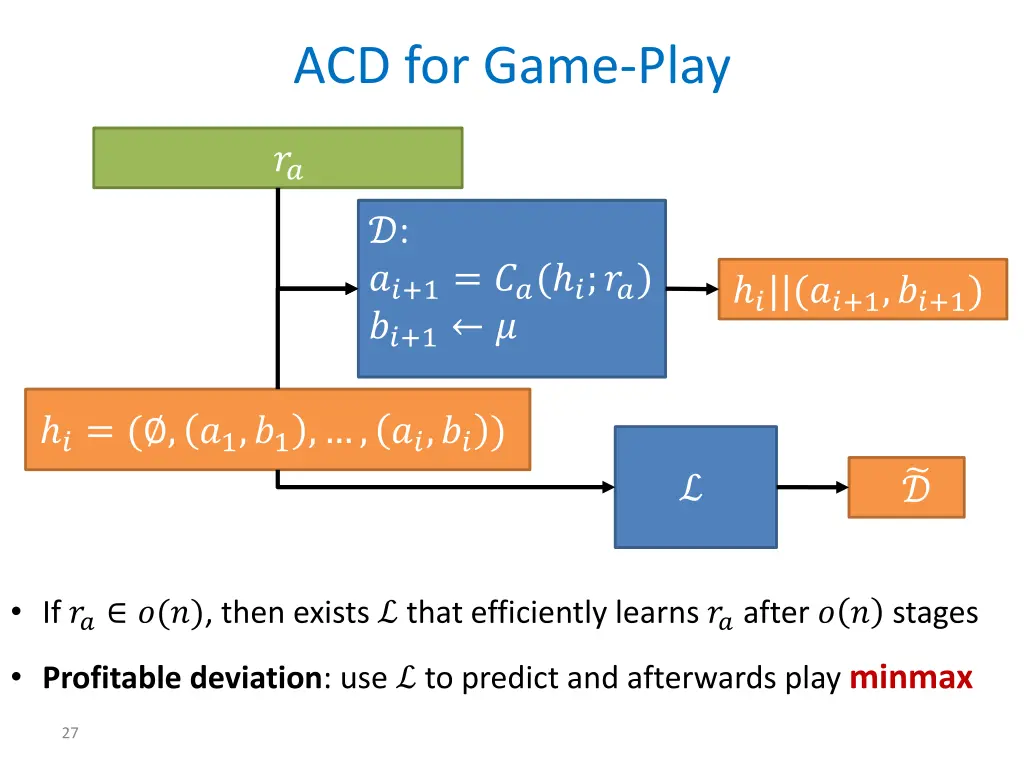 acd for game play