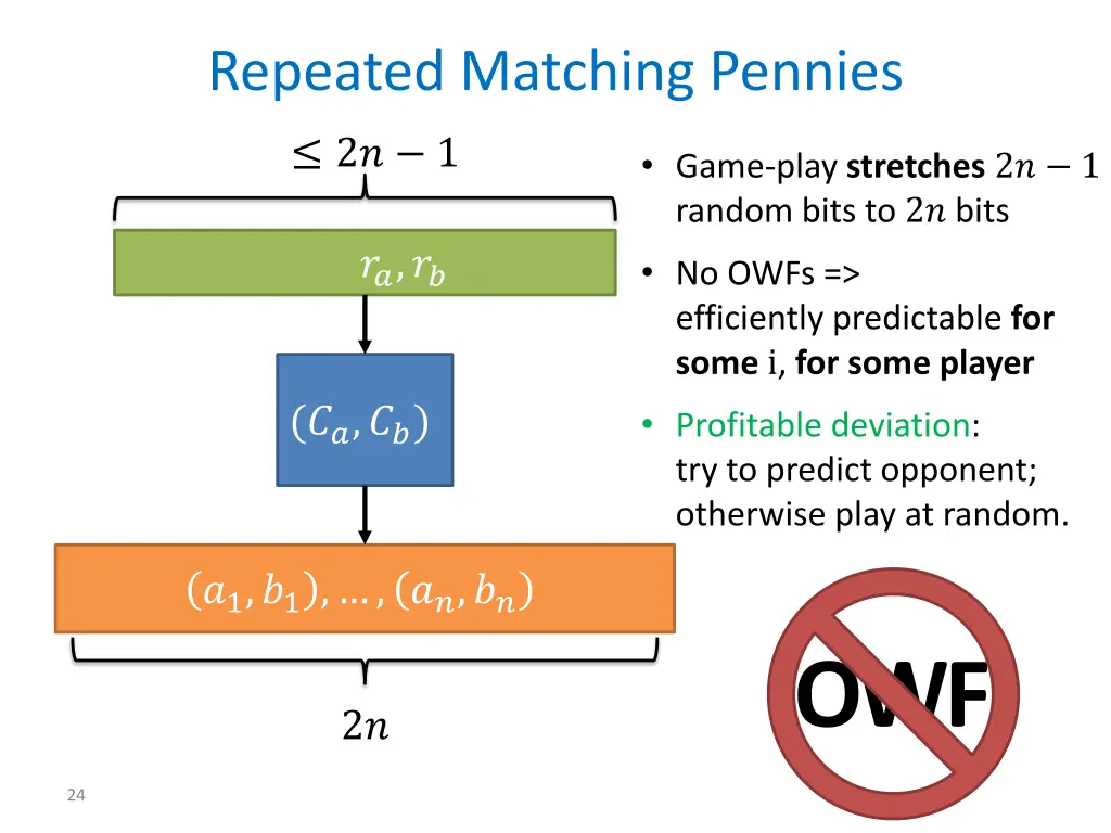 repeated matching pennies